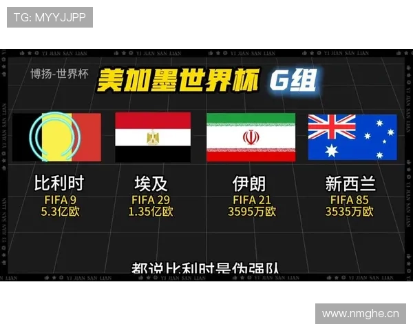 世界杯G组赛程与黑马关系解析 世界杯G组赛程与黑马关系解析