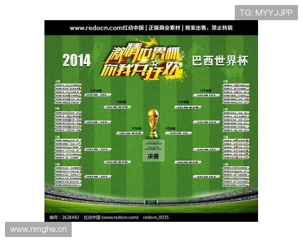 世界杯淘汰赛首轮赛程回顾：比赛城市与开球时间整理