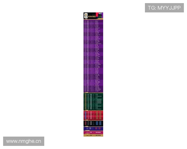 世界杯淘汰赛赛程回顾:已确认赛程与球队名单整理 世界杯淘汰赛赛程回顾:已确认赛程与球队名单整理